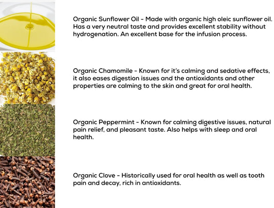 Punkin Butt - Teething Oil - Plastic Bottle with Dispensing Top 1 oz