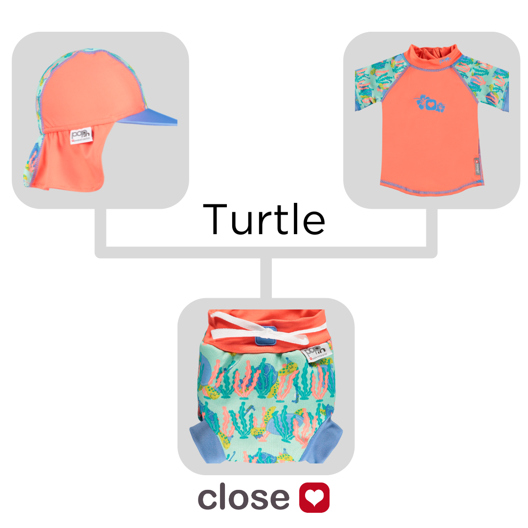 Pop-in 3 Piece Swim Set - Hat + Rash Vest + Swim Nappy